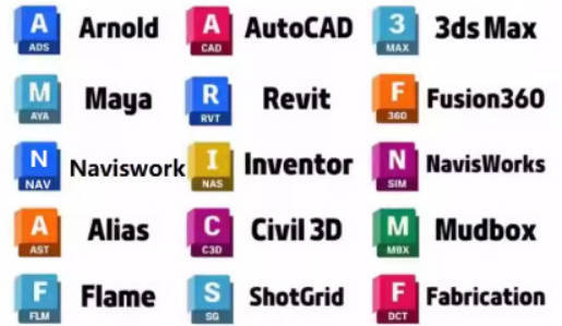 Autodesk 永久激活补丁